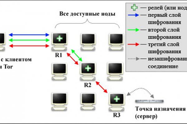 Kra24.cc