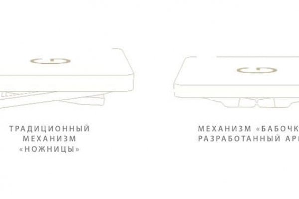 Kraken ссылка зеркало
